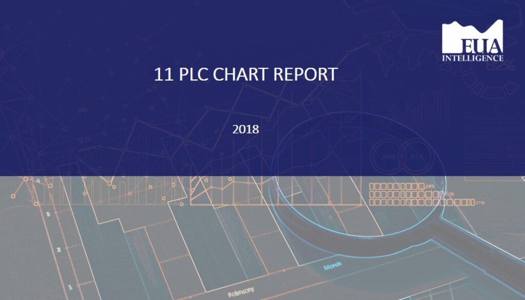 EUA 11 Plc Report 2018