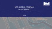 EUA BOC Gas Plc Company Report 2018