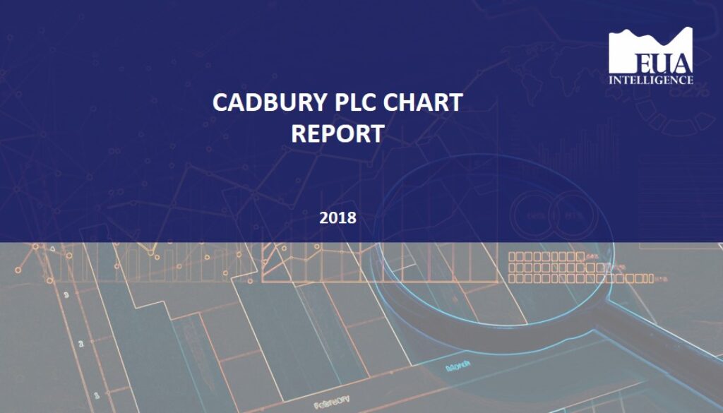 EUA Cadbury Plc Report 2018
