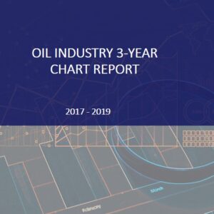 EUA Oil Industry 3 Year Chart Report 2017 - 2019